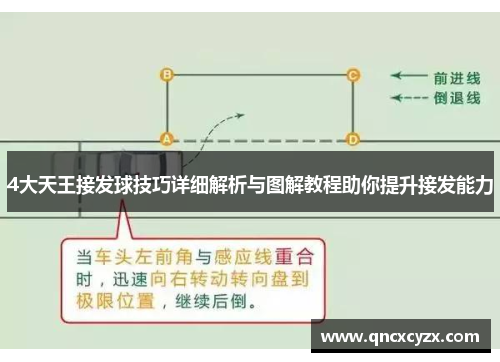 4大天王接发球技巧详细解析与图解教程助你提升接发能力