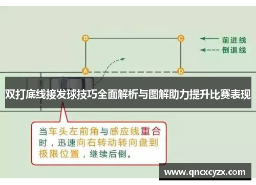 双打底线接发球技巧全面解析与图解助力提升比赛表现
