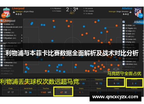利物浦与本菲卡比赛数据全面解析及战术对比分析