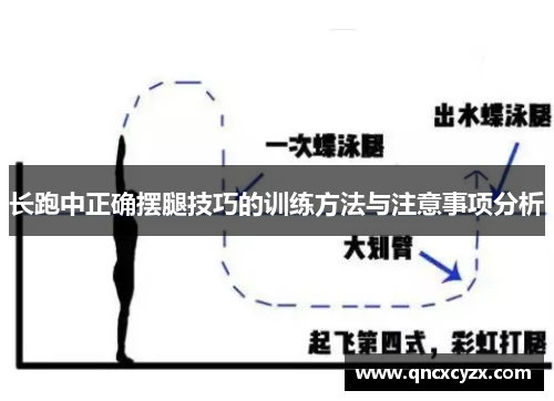 长跑中正确摆腿技巧的训练方法与注意事项分析